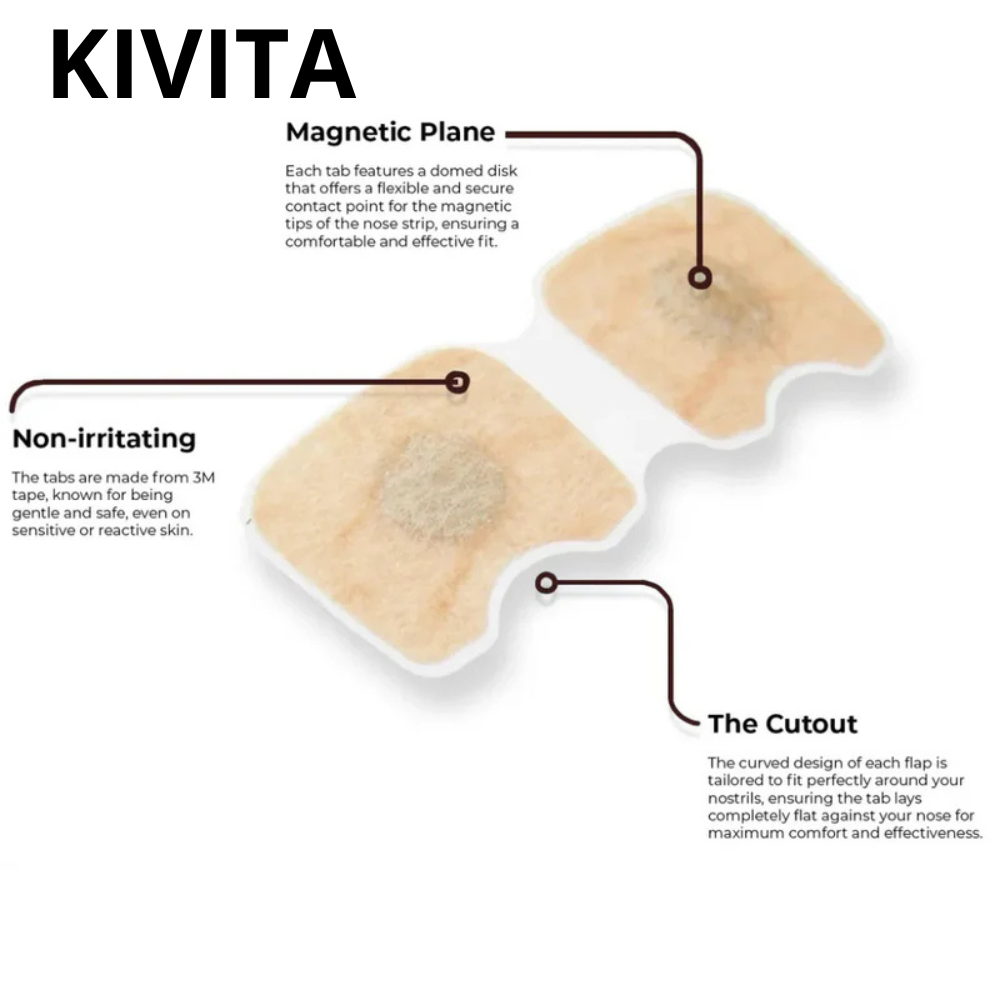 Kivita - Magnetic Nose Strip