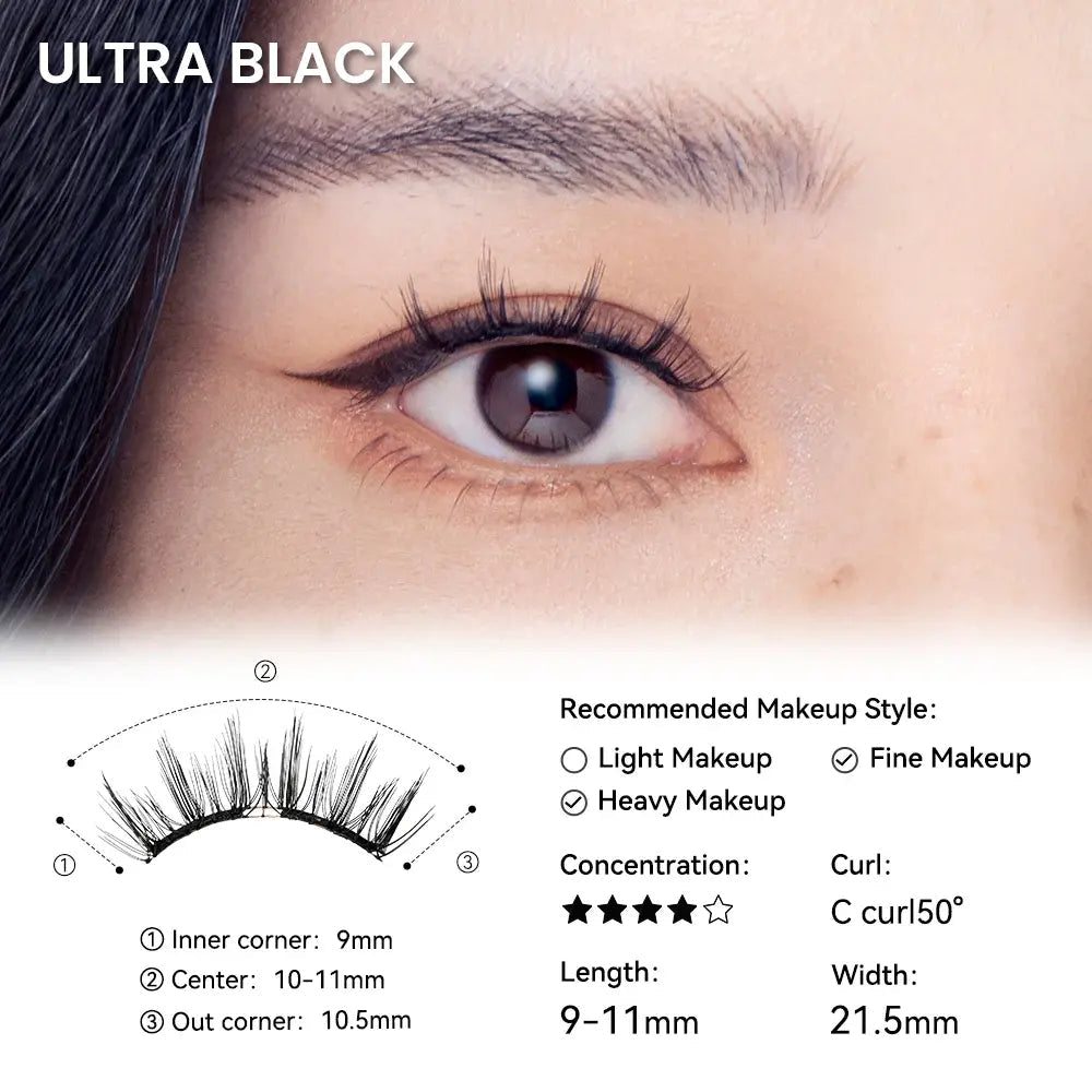 KIVITA - MAGNETIC LASH KIT