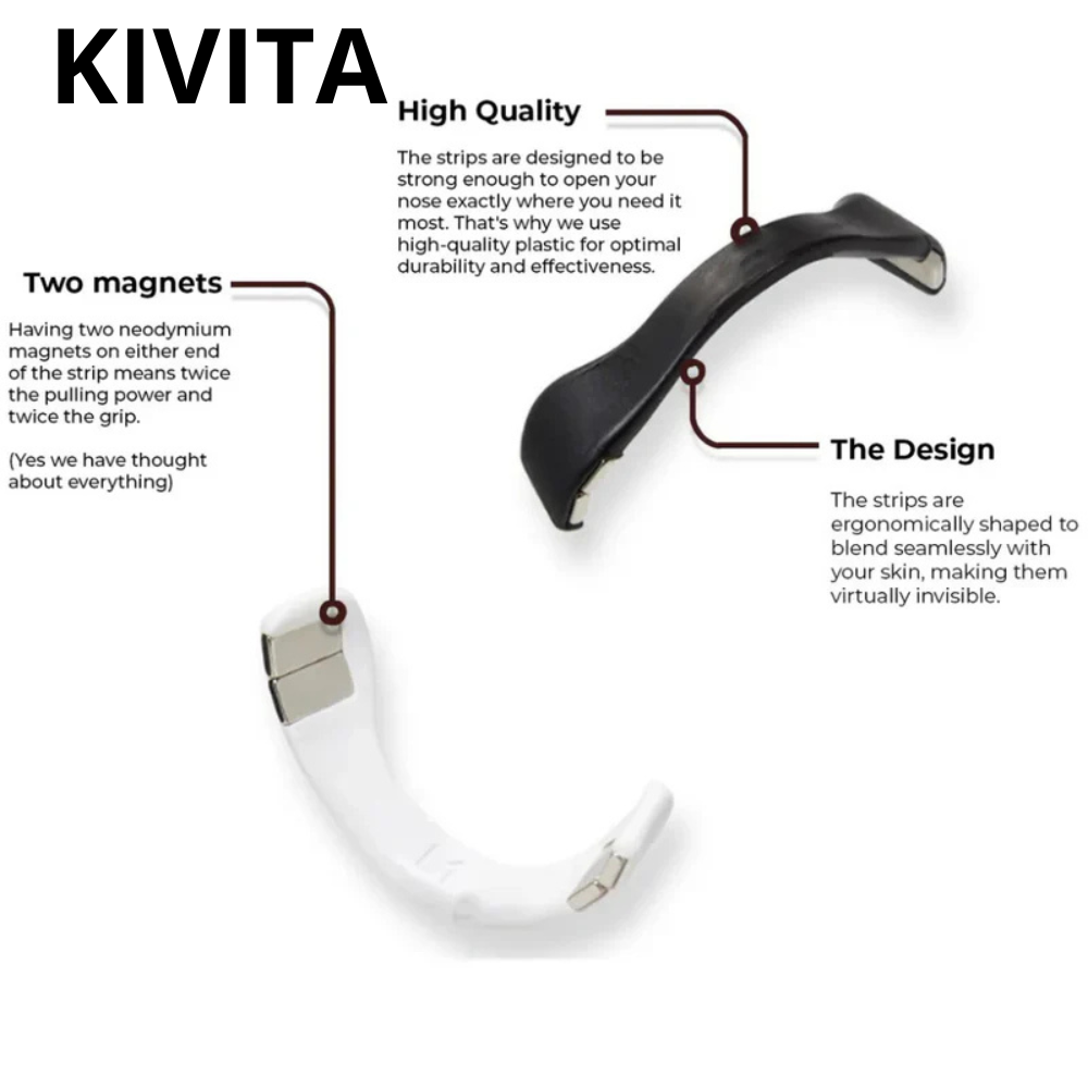 Kivita - Magnetic Nose Strip