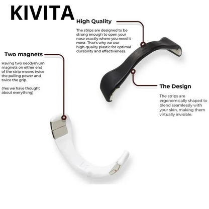 Kivita - Magnetic Nose Strip